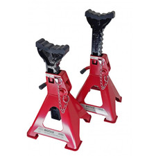 Wagenheber, Ständer